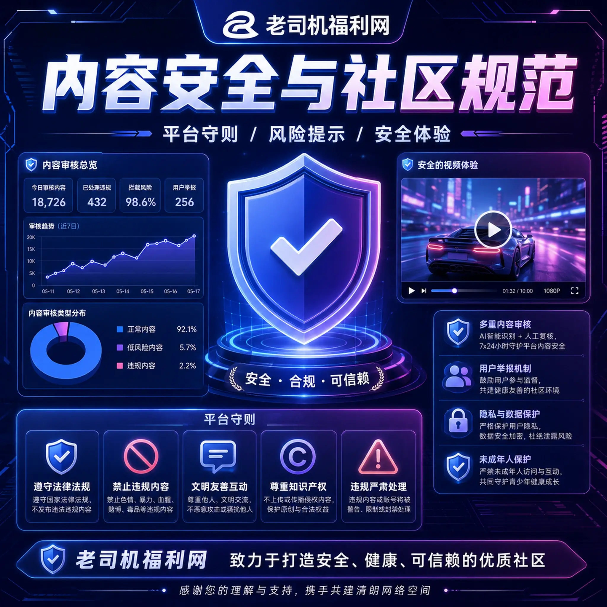 老司机账号安全与互动提醒